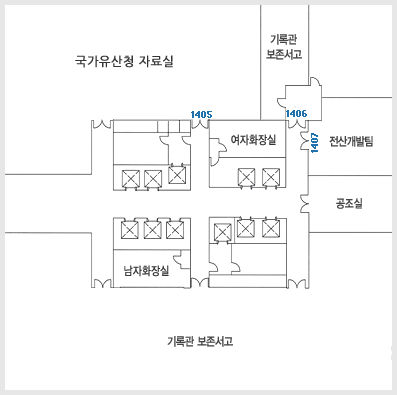 정부대전청사 2동 14층
																		/ 1405 국가유산청 자료실 
																		/ 1407 전산개발팀