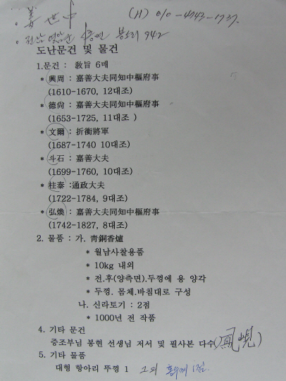 [2006-비]+영암+봉소리+강세중+가+(교지+향로+토기+고서+등]+도난신고+문서.JPG