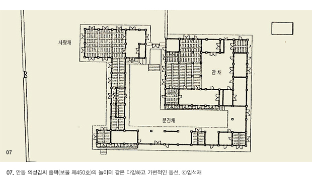 07. 안동 의성김씨 종택(보물 제450호)의 놀이터 같은 다양하고 가변적인 동선. ⓒ임석재.